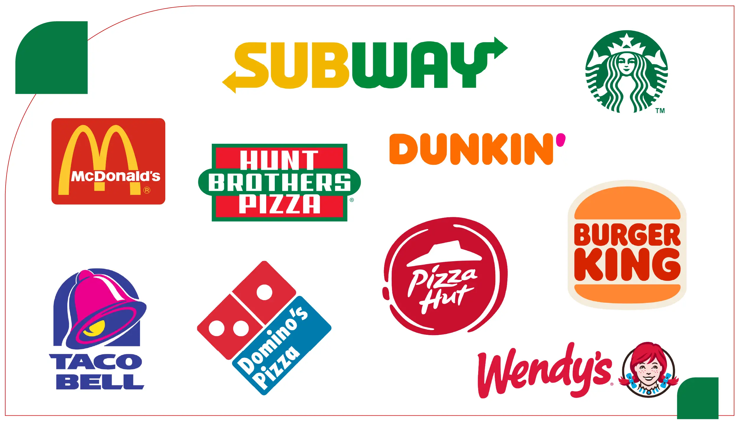 Overview of Top 10 Food Chains